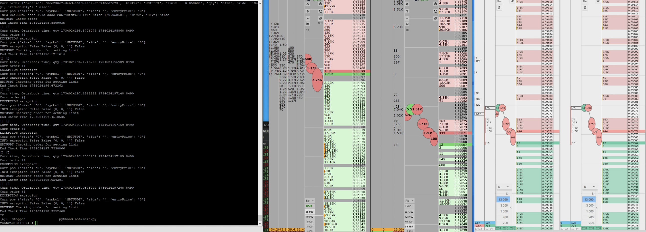 Торговый бот Bybit